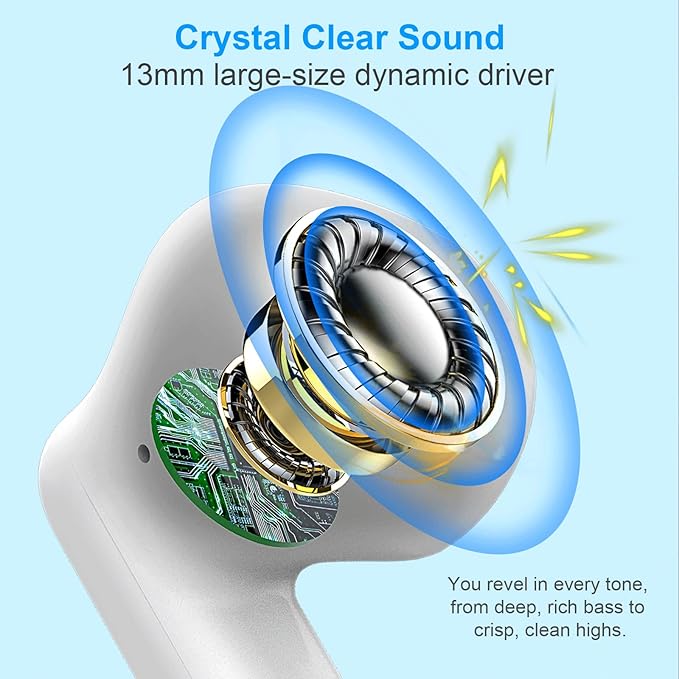 Jxrev Wireless Earbuds, Bluetooth 5.4 Headphones in Ear with Noise Cancelling Mic, Earbuds Stereo Bass, IP7 Waterproof Sports Earphones, 32H Playtime USB C Charging Buds White for Android iOS