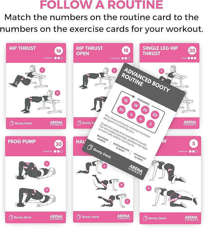 Arena Strength Workout Cards - Instructional Fitness Deck for Booty Band Workouts, Beginner Fitness Guide for Resistance Band Training Exercises at Home. Includes Workout Routines.