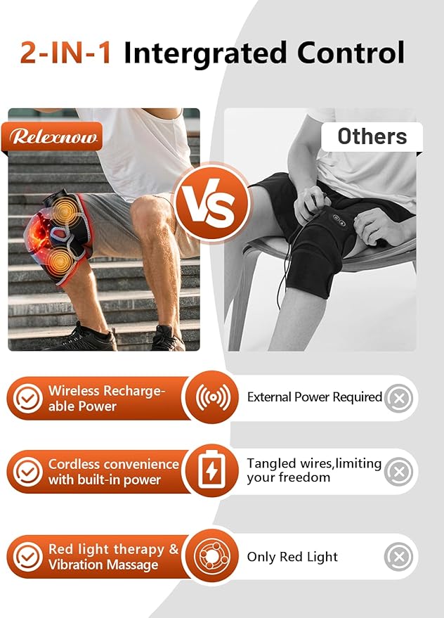 Upgraded 2.0 Red Light Therapy Knee Brace - Knee Massager with 4 Vibration Areas,Wireless Controller,FSA HSA Eligible Near Infrared Red Light Therapy Heated Device for Knee Elbow Shoulder Pain
