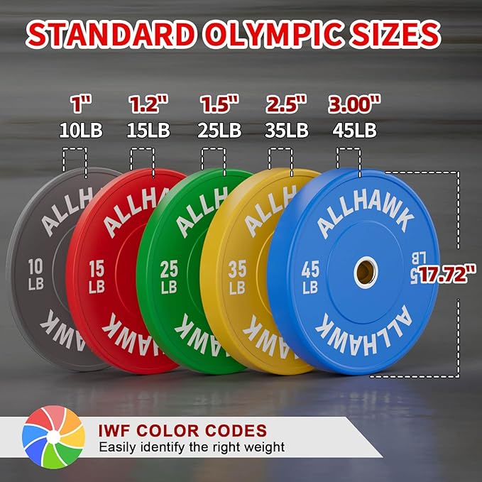Colorful Olympic Bumper Plates, 2-inch Stainless Steel Insert, Virgin Rubber Weight Plate Set for Barbell Weight Lifting and Strength Training Home Gym