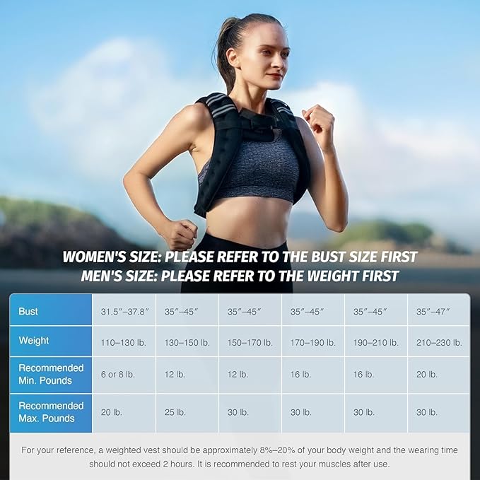 ZELUS Weighted Vest, 6lb/8lb/12lb/16lb/20lb/25lb/30lb Weight Vest with Reflective Stripe for Workout, Strength Training, Running, Fitness, Muscle Building, Weight Loss, Weightlifting