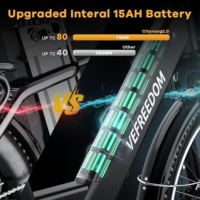 𝟏𝟎𝟎𝟎𝐖 Peak Electric Bike for Adults,up 𝟖𝟎 Miles Removable Battery Ebike, 26" UL Certified Electric Mountain E Bike,Adult Electric Bicycles for Commute Beach Snow