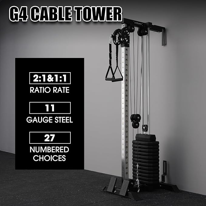 Mikolo Wall Mount Cable Station, Cable Crossover Machine with Dual Pulley System and 18 Adjustable Positions for Home Gym Fitness Equipment