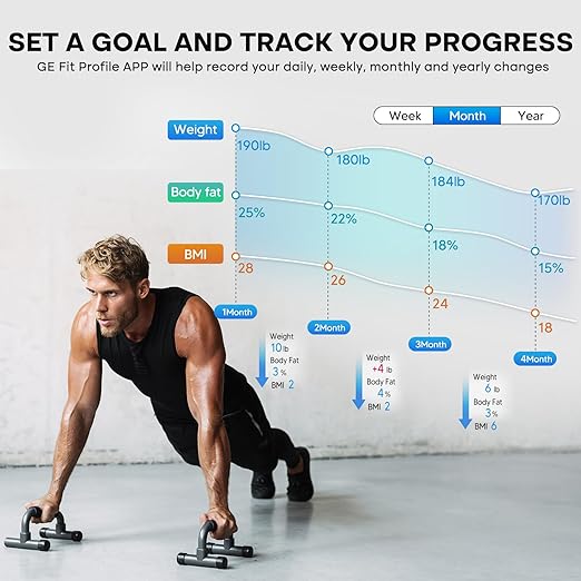 GE Scale for Body Weight Smart: Digital Bathroom Body Fat Scales for BMI Muscle Bluetooth Body Composition Monitor 11.8" Large Platform Accurate Weighing Machine Health Analyzer with App 500lbs, White