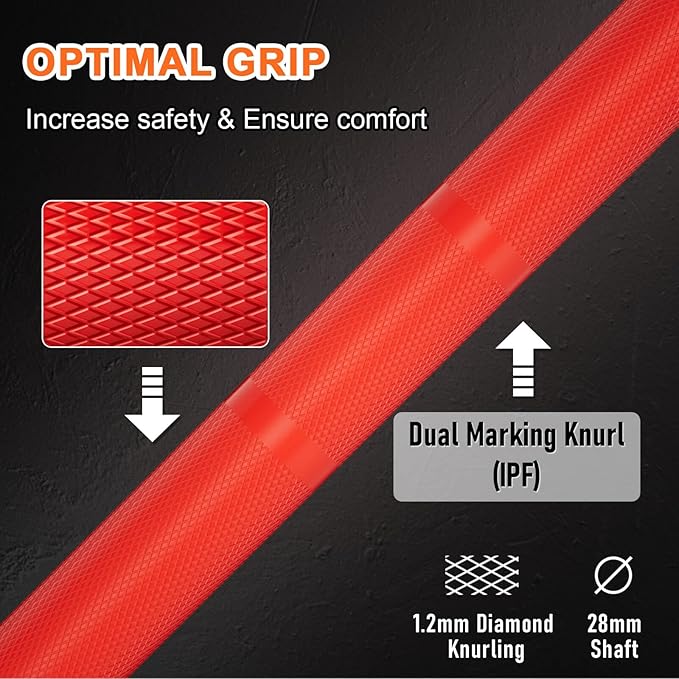 Colorful Olympic Bumper Plates, 2-inch Stainless Steel Insert, Virgin Rubber Weight Plate Set for Barbell Weight Lifting and Strength Training Home Gym