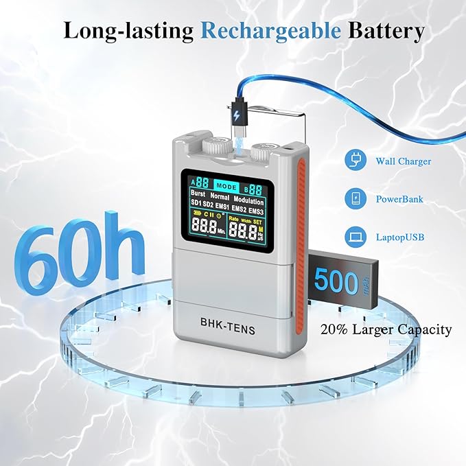 2025 TENS EMS Unit Muscle Stimulator for Back Pain Relief, Upgraded Color LCD TENS Machine for Chronic Pain, Muscle Relaxation, Home Use. with 8 Customizable Pulse Modes, 8 TENS Pads, 40 Intensitys