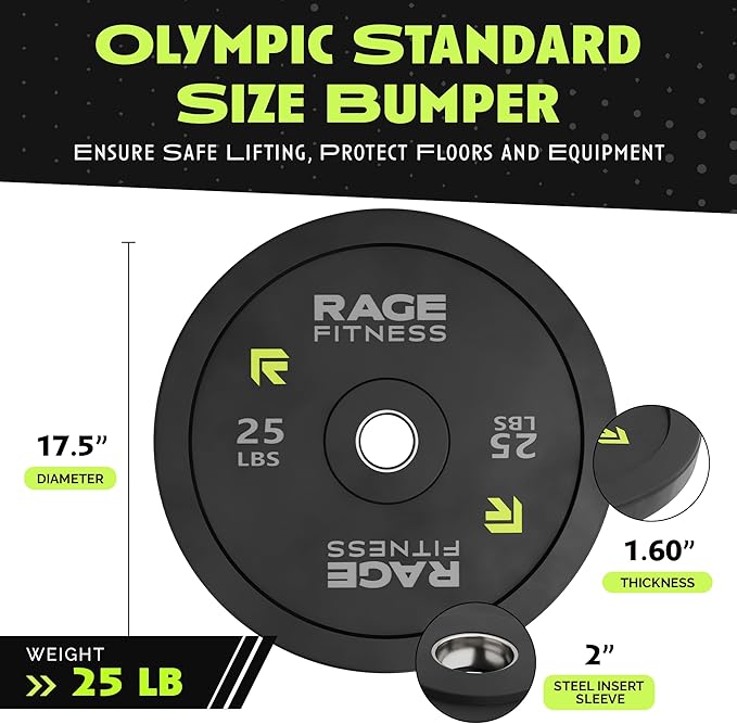 Olympic Bumper Plates, Rubber Formula With Steel Insert (10lb, 15lb, 25lb, 35lb, 45lb - SOLD INDIVIDUALLY), Olympic Weight Plates for Strength Training, Bench Press, Squats, Powerlifting