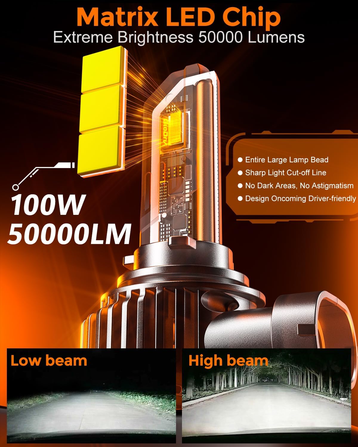 [2025 Upgrade] H 11 90 05 Led Bulb Combo, [900% Brightest] 50000lm Brightness Fog Lights Bulbs Real 1:1 Mini Size Design, 6000k Cool White，Pack of 4