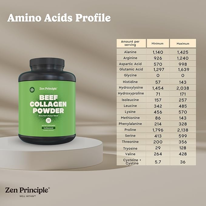 Zen Principle Grass-Fed Agglomerated Collagen Peptides 5 lb. Anti-Aging Hydrolyzed Protein Powder for Healthy Hair, Skin & Joints. Paleo and Keto Friendly, GMO and Gluten Free, Pasture-Raised Bovine.