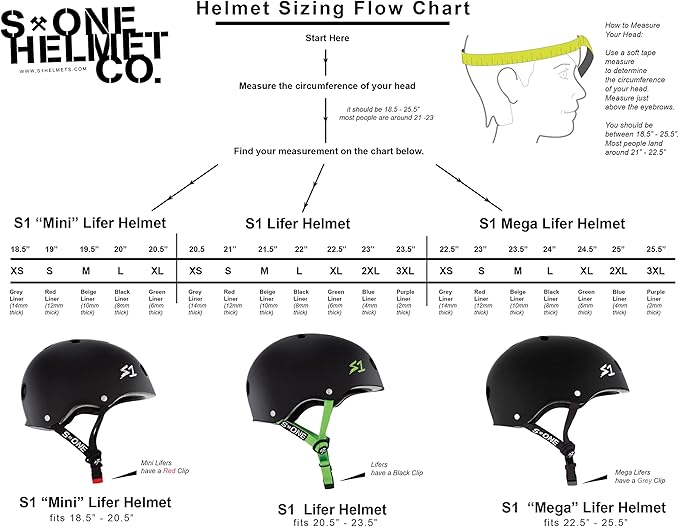 S1 Lifer Helmet for Skateboarding, BMX, and Roller Skating