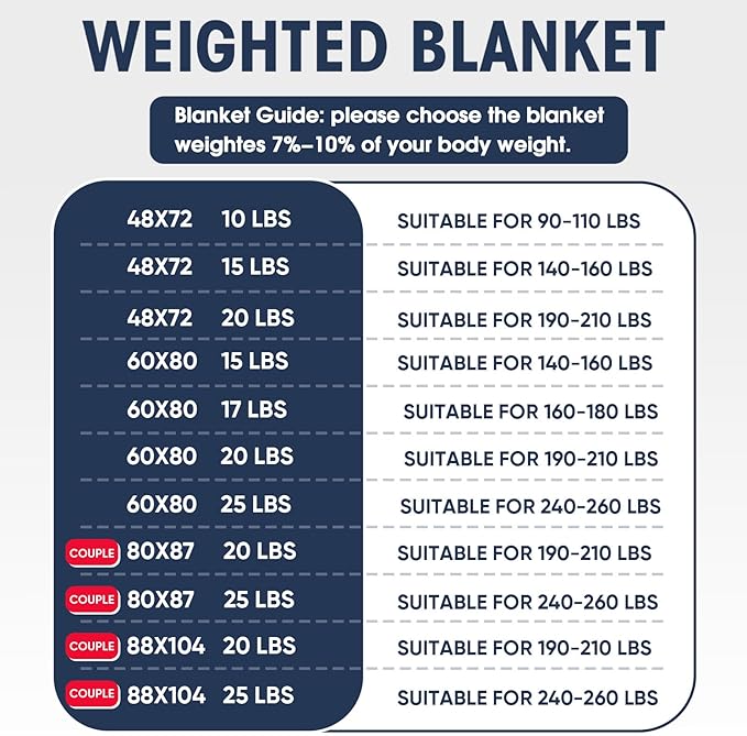 King Size Weighted Blanket for Adults (30 lbs, 80” x 87”, White) Cooling Heavy Blanket for Sleeping Perfect for 290-310 lbs, Breathable Blanket for Adults & Couple All Season, Machine Washable