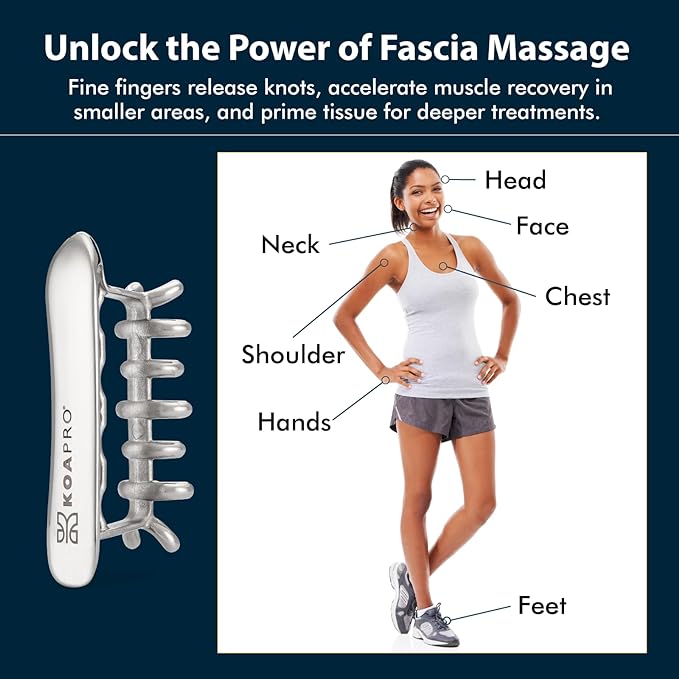 KOAPRO Facial Facia Blaster Tool for Sensitive Fascia Blasting - Face Gua Sha Tool Helps Lymphatic Drainage and Cellulite Reduction, Neck and Face Fascia Roller for Tight Skin, Deep Tissue Massager