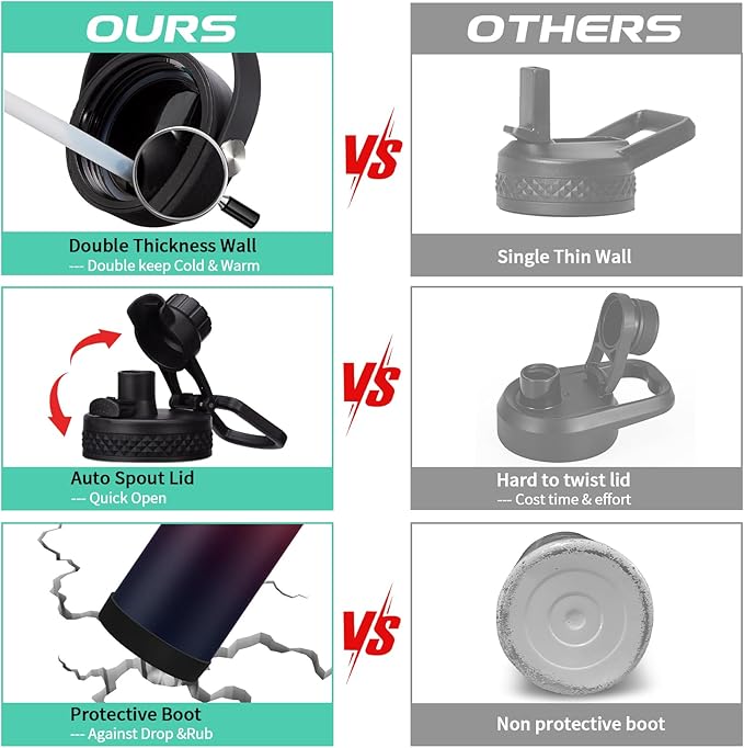 Insulated Water Bottle 32 oz - with Straw & Pop-up Spout Lid, Paracord Handle, Carrier Shoulder Strap, Protective Boot, Wide Mouth Double Walled Vacuum Insulated Gym Water Bottle for Women