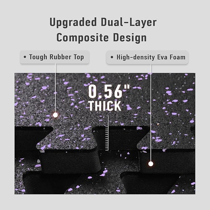 AIRHOP 0.56in Thick 96 Sq Ft Exercise Equipment Mats, 24 Tiles Upgraded Rubber Top with High Density EVA Foam, Large Interlocking Puzzle Gym Flooring for Home Gym, Heavy Weight Workout, 24 x 24in