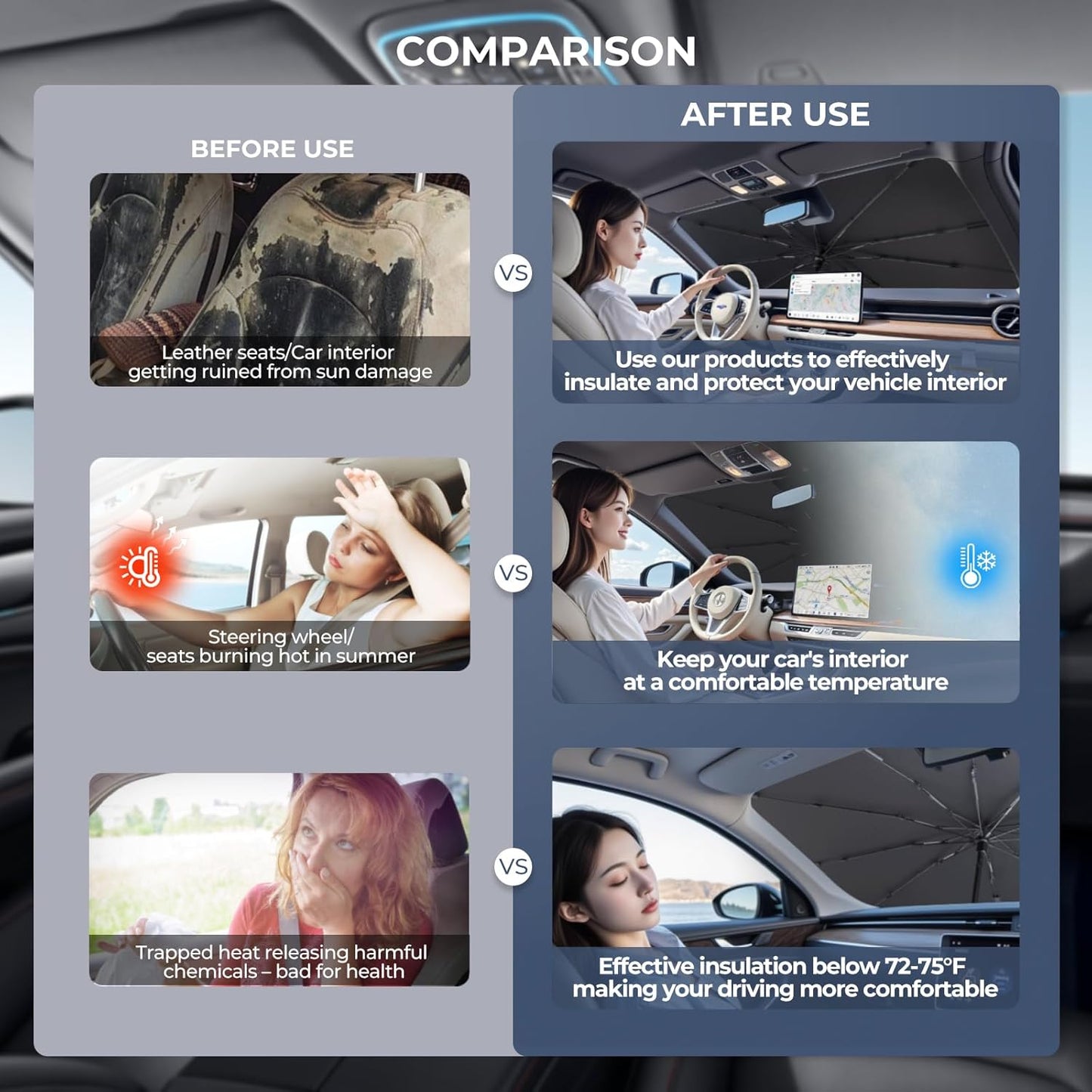 Windshield Sun Shade Umbrella for 2019-2025 Cadillac XT4 Accessories: Custom Fit 210T Silver, Foldable Sunshade Front Window Sun Visor, Blocks UV Rays, Keeps Car Cool for Luxury, Premium Luxury, Sport