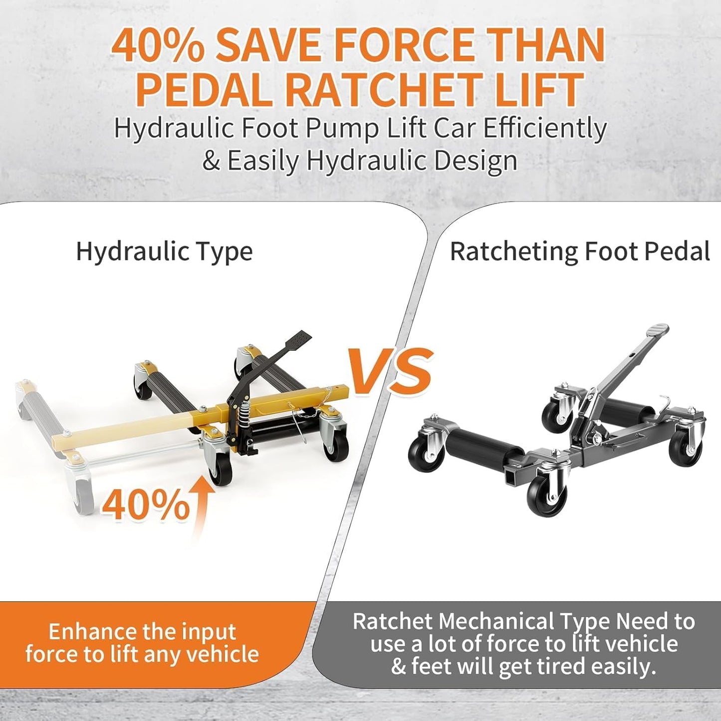 3000LBS Car Wheel Dolly Jack Set of 2, Hydraulic Tire Jack with Foot Pedal, 12'' Wheel Vehicle Positioning Skates for Auto Repair, Tire Moving, Garage, Car Trailer & Vehicle Lift