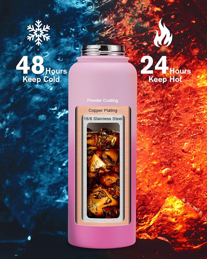 40oz Insulated Water Bottle,Stainless Steel Vacuum Water Bottle, BPA-Free & Leakproof -with Paracord Handle,Strap,Straw Spout Lids,Large Water Jug for Gym Sports