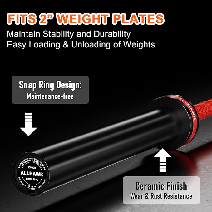 Colorful Olympic Bumper Plates, 2-inch Stainless Steel Insert, Virgin Rubber Weight Plate Set for Barbell Weight Lifting and Strength Training Home Gym