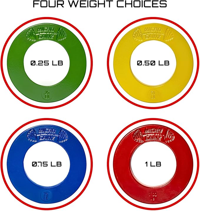 Micro Gainz Calibrated Fractional Weight Plates Set, 8 Piece Olympic Weight Plates Set with Bag, Designed for Olympic Barbells for Strength Training and Micro Loading, Made in USA