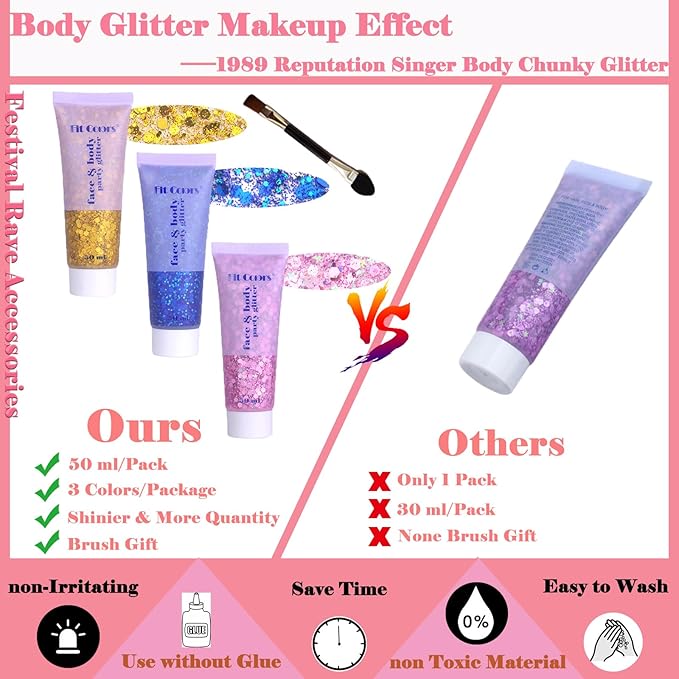Body Glitter Face Glitter Gel: Singer Concerts Disco Festival Rave Accessories Face Glitter Makeup 150ml Chunky Sequins Mermaid Face Body Hair Glitter Gel (Pink&Gold&Blue)