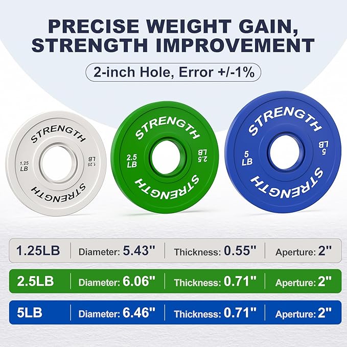 Olympic Rubber Bumper Weight Set - 2 Inch Barbell Plates for Home Gym Strength Training