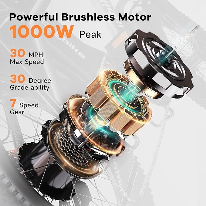 1000W Folding Electric Bike, 48V 20AH Large Removable Battery E Bike, 30+MPH, 80 Miles Max Range, 20" Fat Tire Electric Bike for Adults, Adult Electric Bicycles for Commute Beach Snow