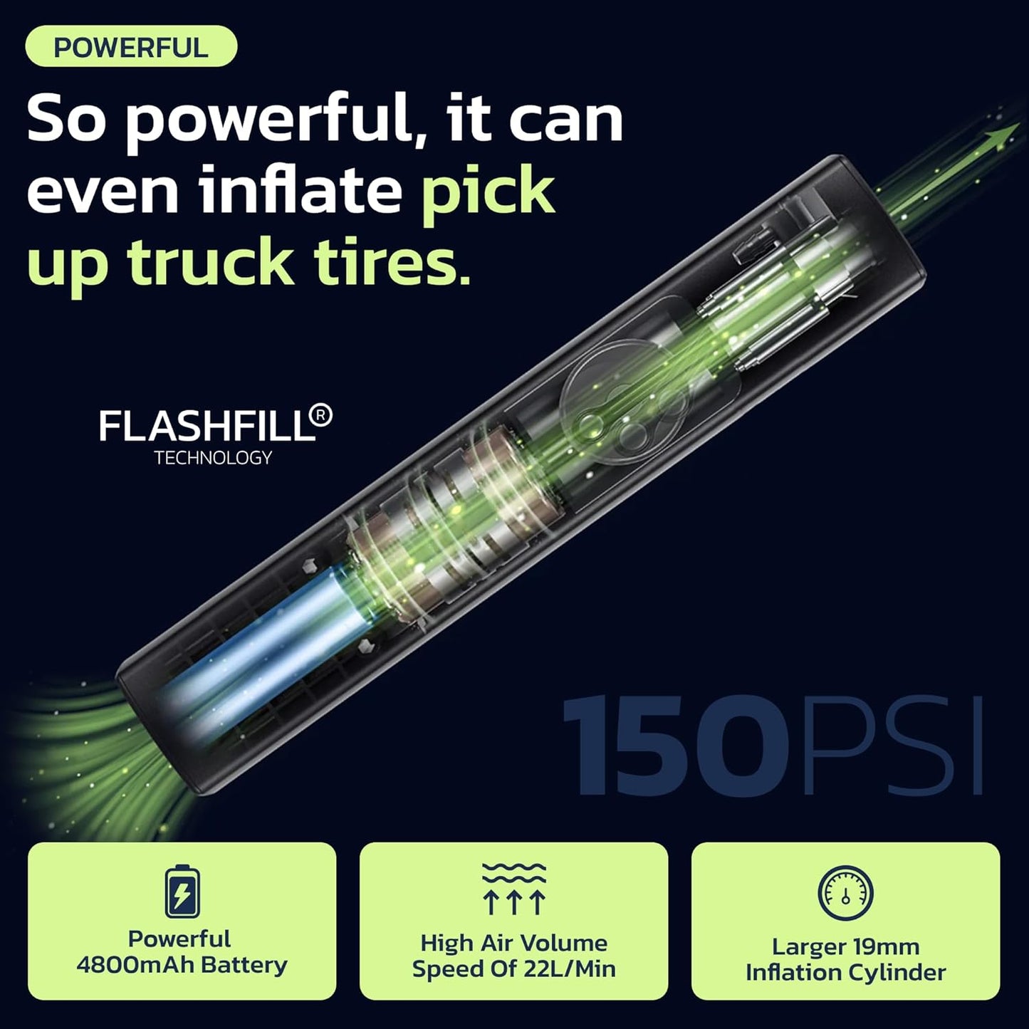 Tire Inflator Portable Air Compressor for Car, Bike, Motorcycle, SUV, Offroad & Truck - Fast Car Pump, 150 PSI, Cordless 12V DC, LED Display Emergency Light Woowind (Ventus pro + Tire sealant)