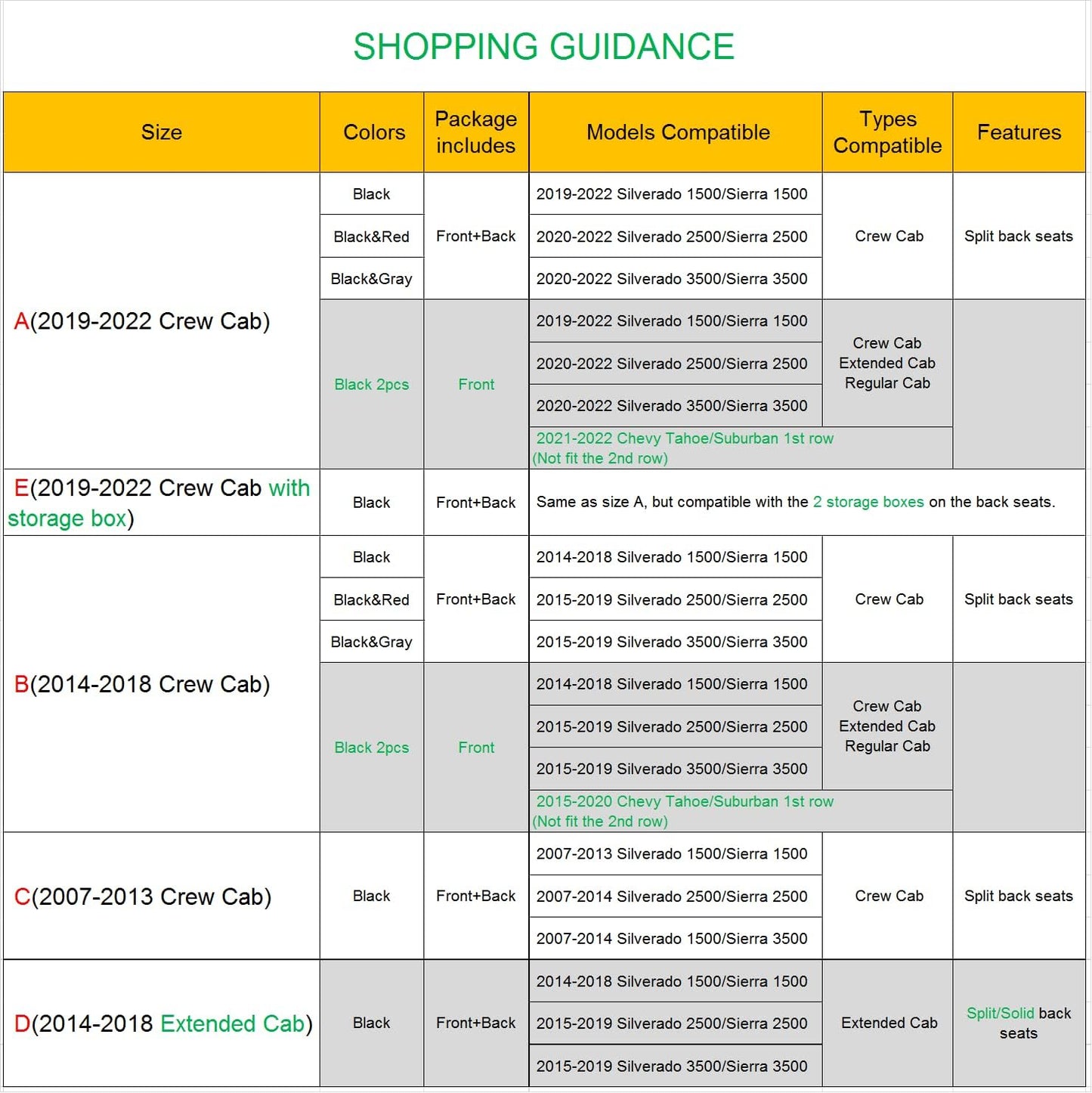 LUCKYMAN CLUB Custom Fit Seat Covers for 2019-2024 2025 Chevy Silverado Sierra 1500 Crew Cab, 2020-2024 2025 Silverado Sierra 2500 3500 Crew Cab (Black&Red)