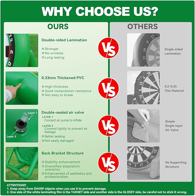 Inflatable 6ft Giant Dartboard, Golf Darts Kick Darts, Soccer & Throw Darts Game with Pump, 2 Kickball, 4 Throw Balls, 20 Golf Balls, Chipping Mat, Giant Dart Board Target Yard Games