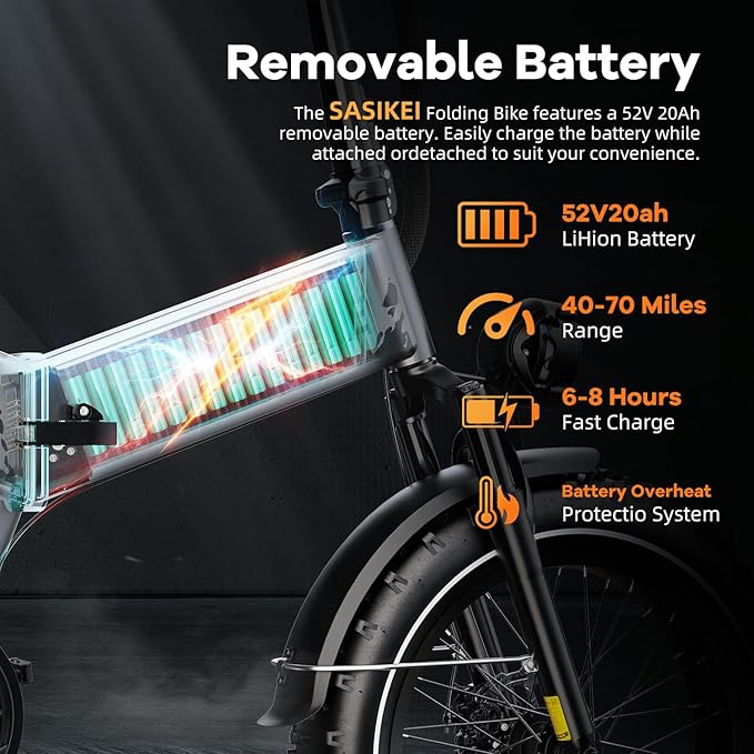 Folding Electric Bike for Adults, 20'' 1500W Peak Fat Tire Ebike, Up to 70 Miles 30+MPH Electric Mountain Bike with 52V 20AH Removable Battery, Dual Suspension, 7-Speed,UL Certified