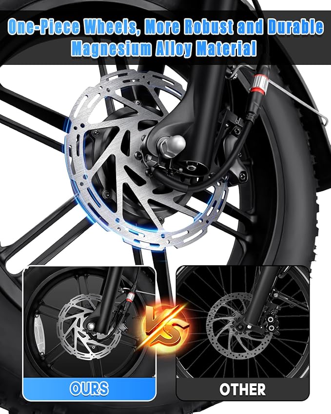 W Wallke H7 AWD Dual Motor Electric Bike for Adult, 48V 60Ah/40Ah Removable Battery, Long Range 32-34MPH Fast Ebike, 20" Fat Tire Mountain Offroad All Terrain Full Suspension E-Bicycle, UL2849 List