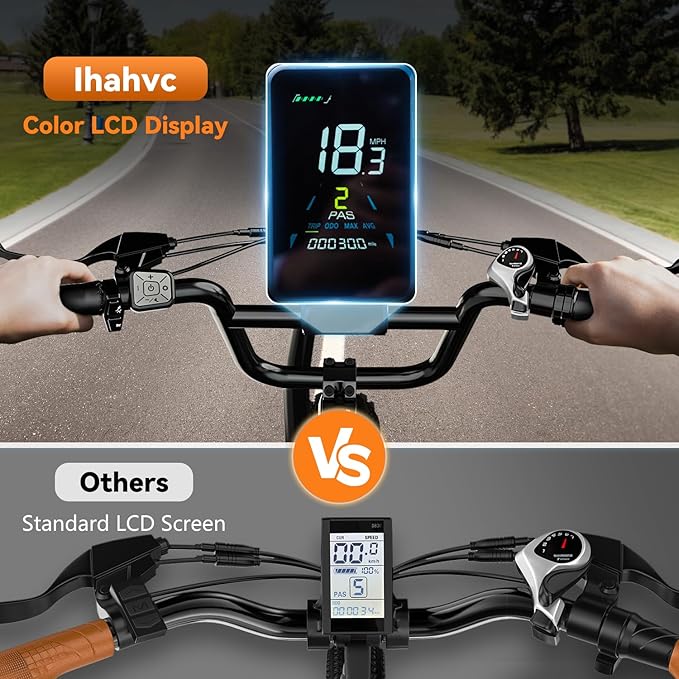 1500W Peak Motor Electric Bike for Adults Up to 80 Miles 30MPH Dirt Ebike 20" x 4 Fat Tire 48V 20Ah Removable Battery Mountain E Bike Commuter Full Suspension Bicycles for Men Women