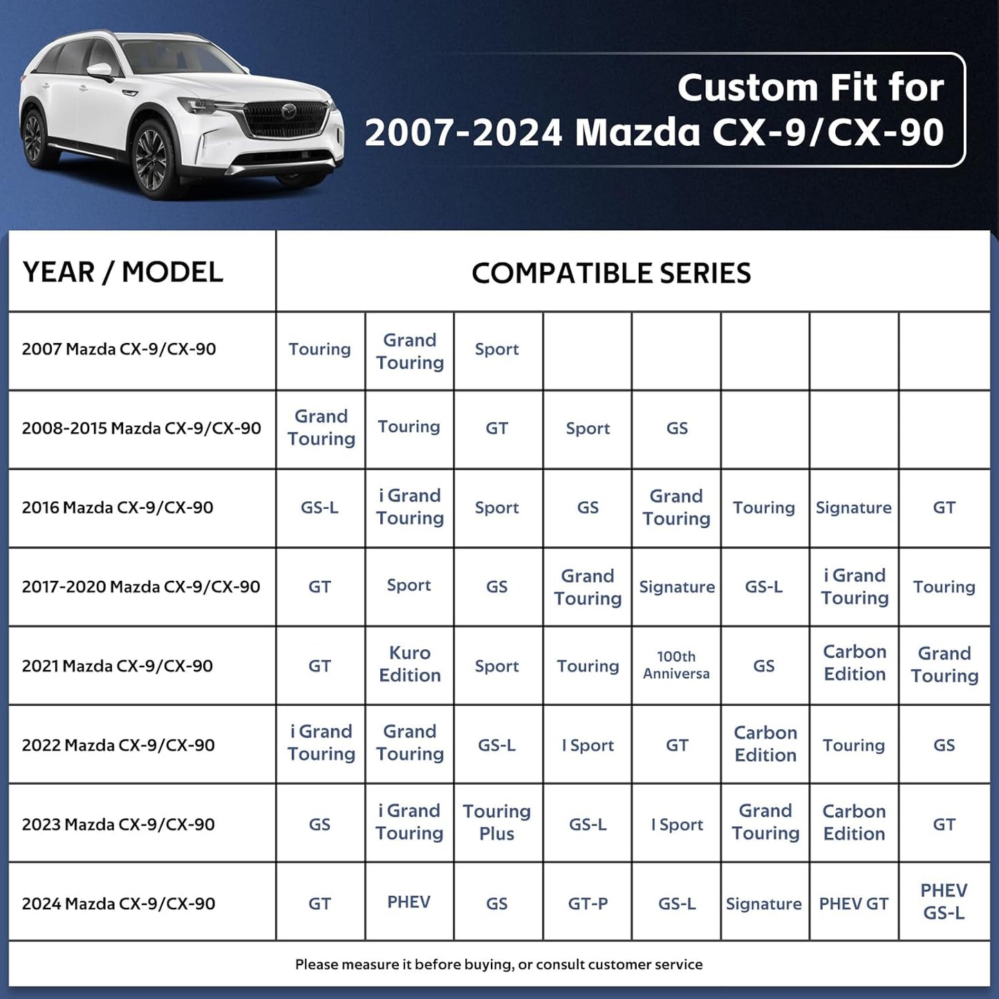 10 Layers SUV Car Cover Custom Fit for Mazda CX9/CX90 (2007-2025) Waterproof All Weather for Automobiles, Outdoor Full Cover Sun UV Rain Protection with Cotton.Black