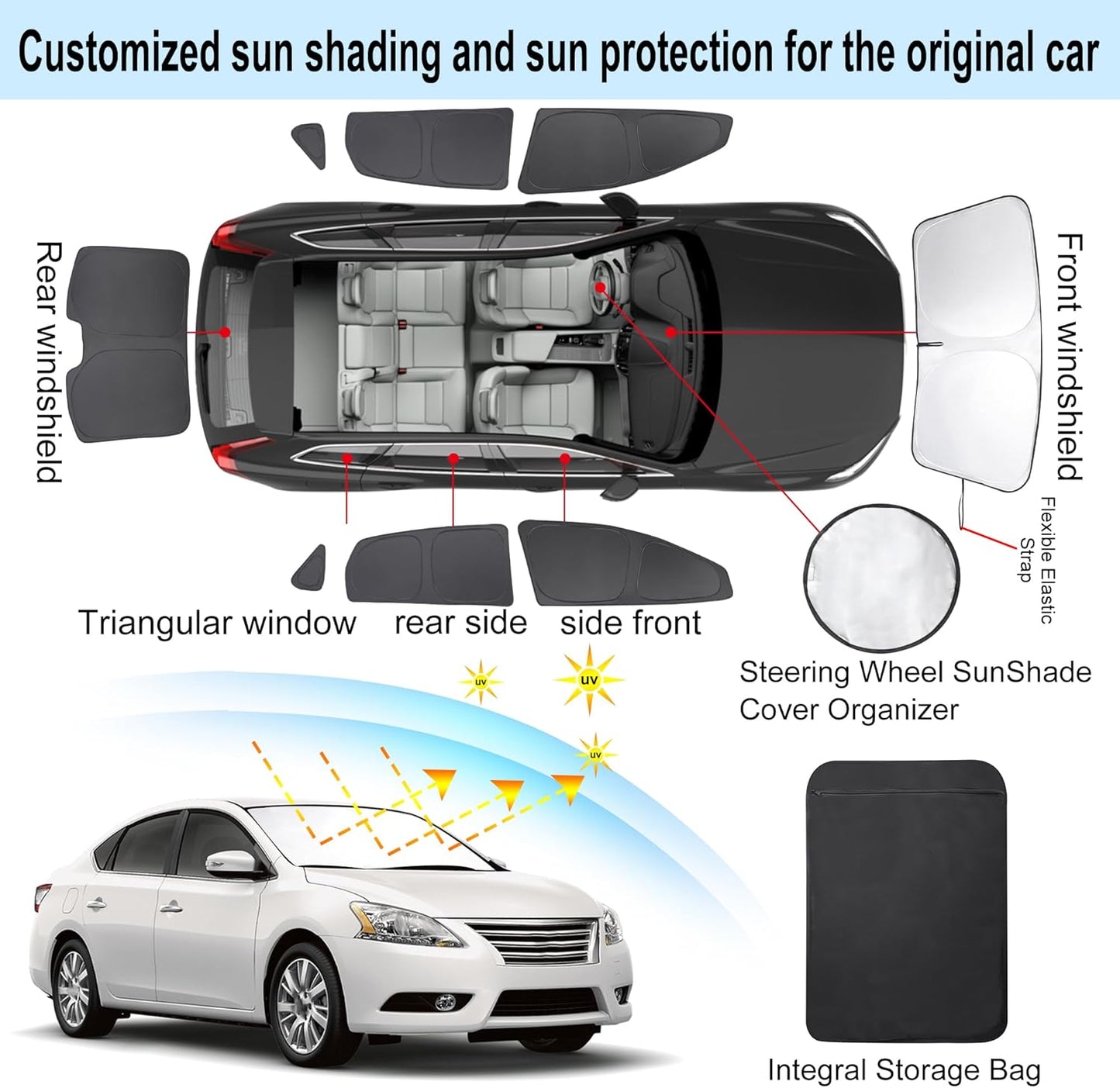 TINGLU Window Shades for Nissan Sentra 2014 2015 2016 2017 2018 2019 Accessories Car Side Full Windows Rear Triangular Windshield Sun Shade Sun UV Rays Privacy Protection for Camping Napping 8PCS