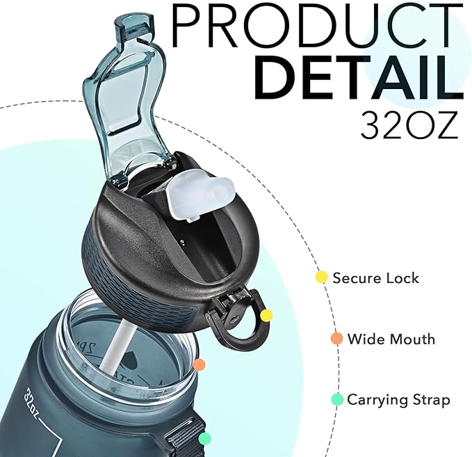 Hyeta 32 oz Water Bottles with Times to Drink and Straw, Motivational Water Bottle with Time Marker, Leakproof, Drinking Sports Water Bottle for Fitness, Gym and Outdoor