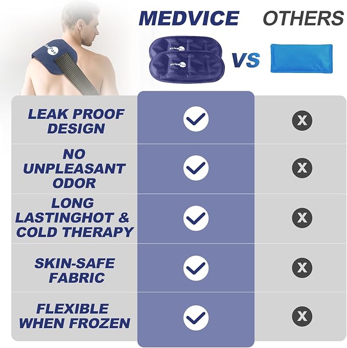 Reusable Hot and Cold Ice Packs, 3-Piece Set, Adjustable Gel Wraps for Back, Knees, Shoulders, Arms and Legs