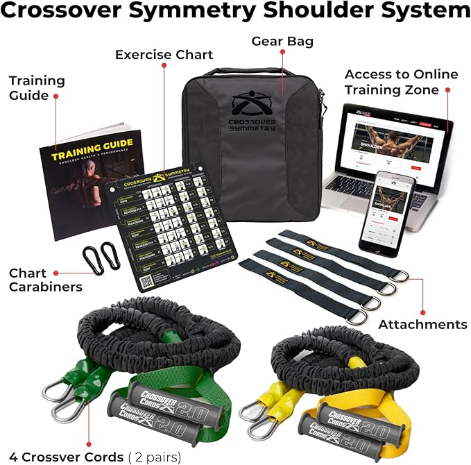 Crossover Symmetry Shoulder System Includes Two Sets of Resistance Bands Attachments Training Guide Exercise Chart Online Workouts for Home Fitness Rehab Rotator Cuff Exercises