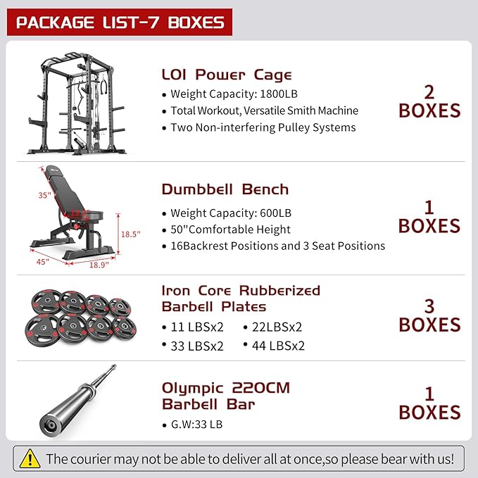 Power Cage,1600lbs Multi-Function Power Rack with Adjustable Cable Crossover System and More Training Attachment, Weight Cage for Home Gym