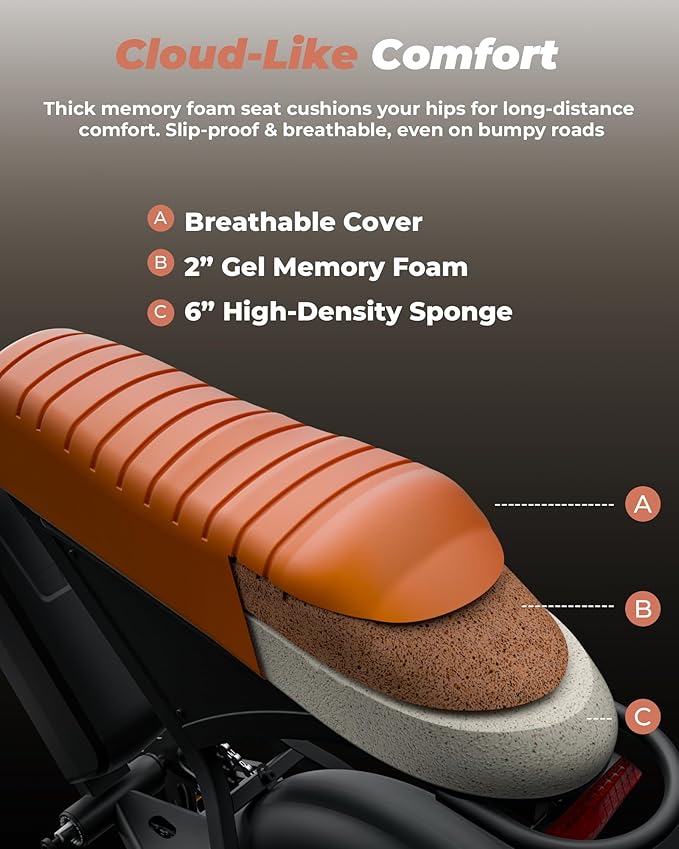 Electric Bike for Adults,16" Electric Dirt Bike with 750W Motor,22MPH 55 Miles PAS Range ebike,UL2849 Certified 374.4WH Battery USB Charging Commute Off Road Ebikes for Adults and Teens