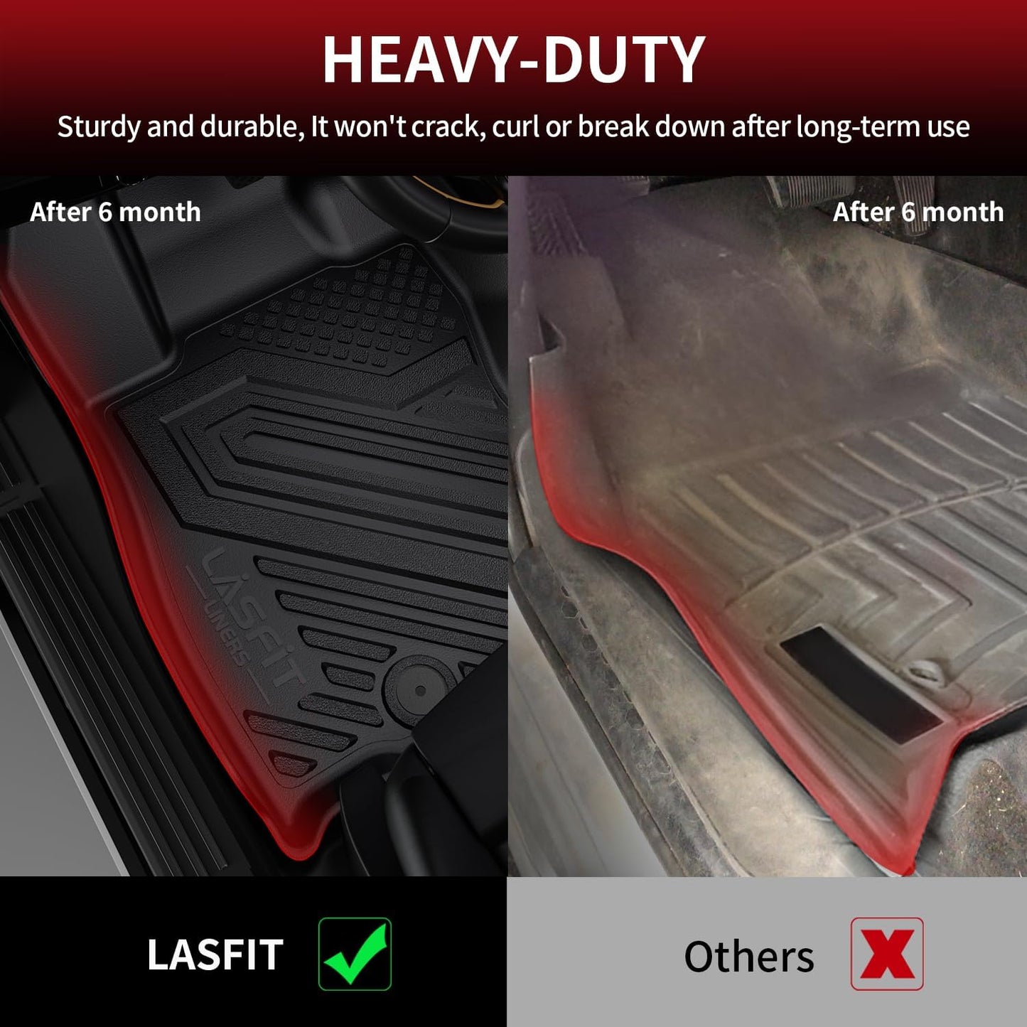 LASFIT Floor Mats 2019-2025 for Chevrolet Silverado/GMC Sierra 1500, 2020-2025 2500HD 3500HD, Only Without Rear Underseat Storage Box, Only Bucket Seat/Crew Cab (Not for Regular/Double Cab)