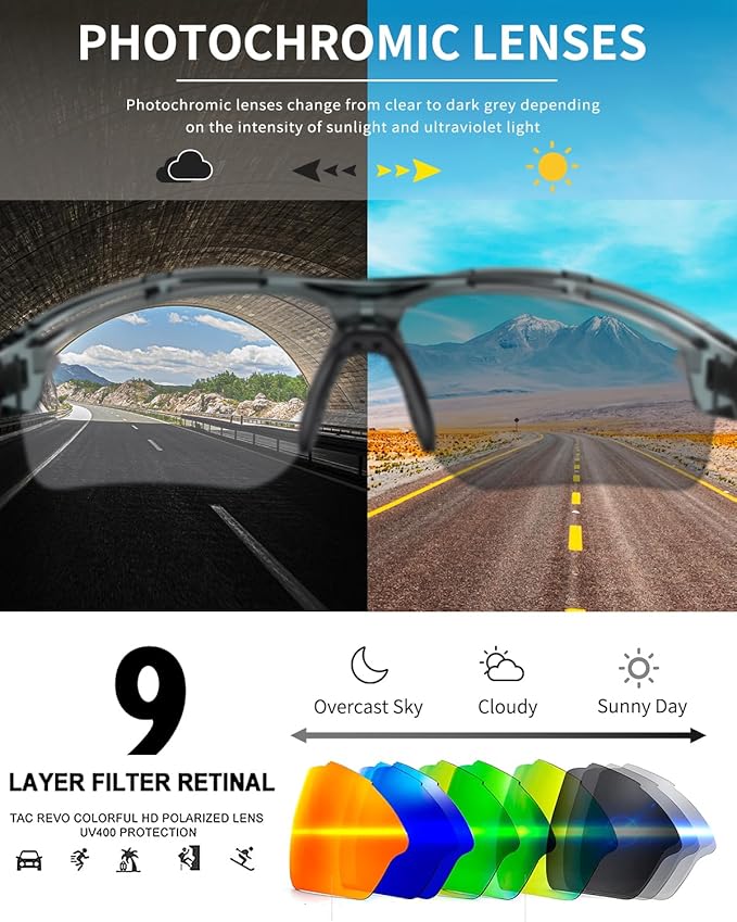 Polarized Sports Sunglasses for Men Women,UV400 Protection Sunglass for Running Cycling Fishing Hiking TR90