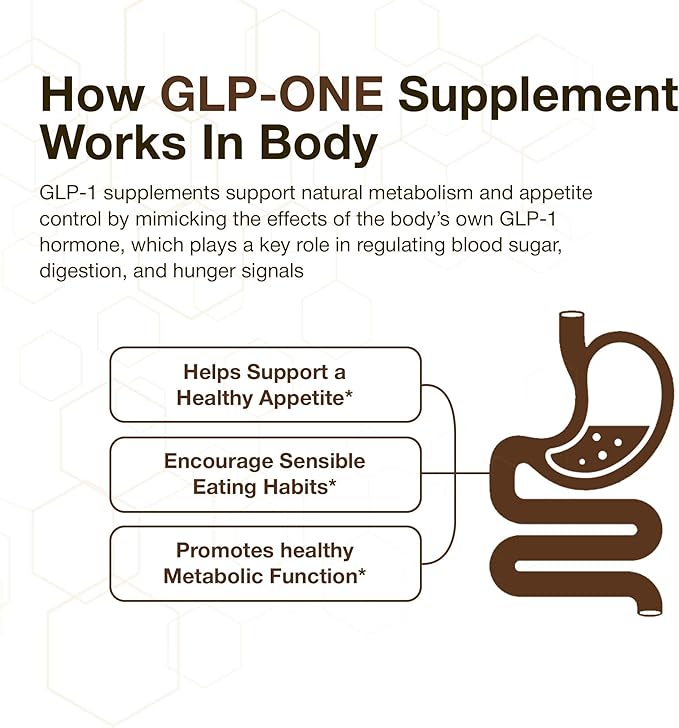GLP-1 Supplement for Women & Men, GLP Activate Natural Formula, Hunger & Metabolism Support - Expert Formulated to Supports GLP1 Naturally | Probiotic and Prebiotic (60 Capsules)
