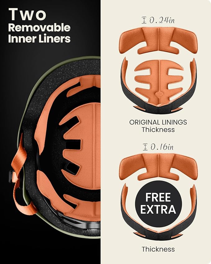 OutdoorMaster Skateboard Cycling Helmet - Two Removable Liners Ventilation Multi-Sport Scooter Roller Skate Inline Skating Rollerblading for Kids, Youth & Adults