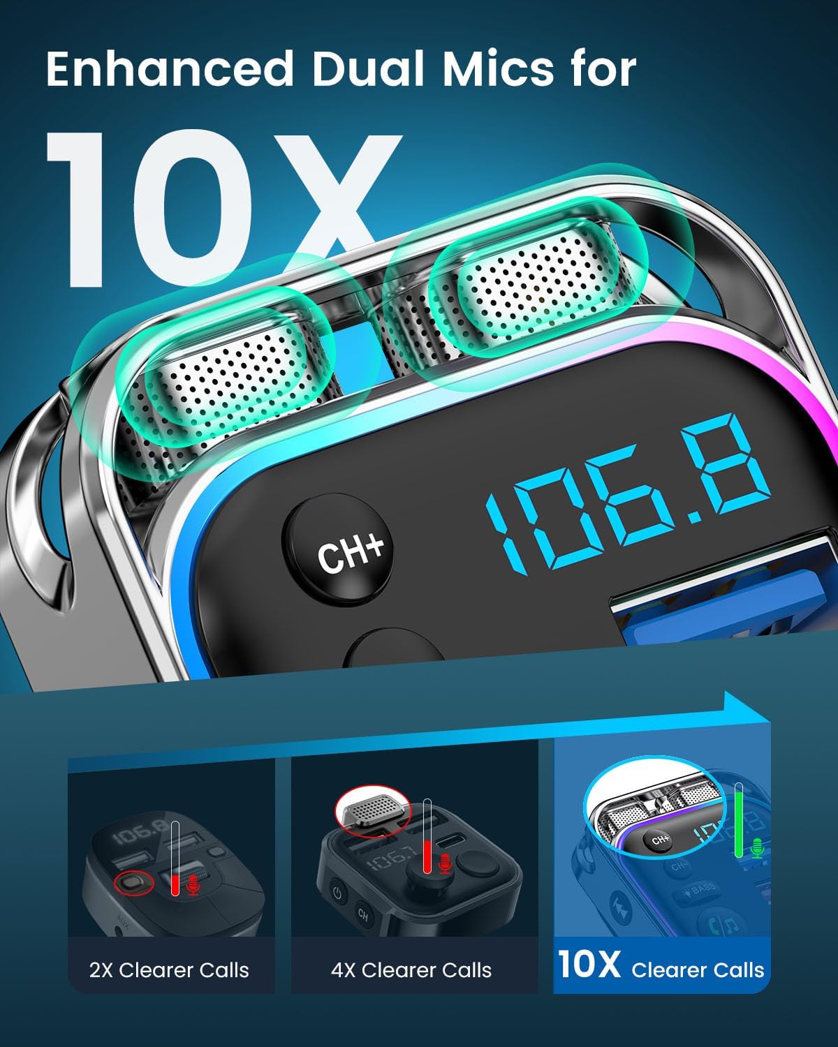 LENCENT Bluetooth 5.3 FM Transmitter Car Adapter 48W (PD30W & QC18W) Fast Charger, Light Switch, HiFi Bass Sound Audio Receiver Wireless Radio MP3 Music Player, Hands-Free Calling, Support USB Drive