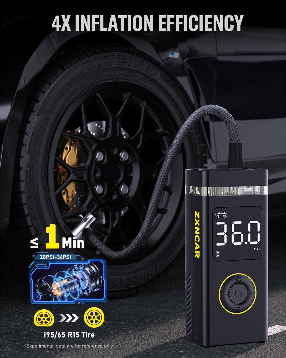 Tire Inflator Portable Air Compressor,180PSI 20000mAh Pump for Car Cordless with Pressure Gauge,4X Fast Inflation with Dual Lights for Cars Bicycles Motorcycles Balls