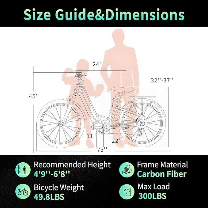 Carbon Fiber Electric Bike, 48V Dual Battery 128 Miles Ebike, Peak 1000W Motor 25MPH, 26'' Big Tires, 7-Speed, Hydraulic Brakes, Front Suspension Electric Bicycle for Men/Women Commuter