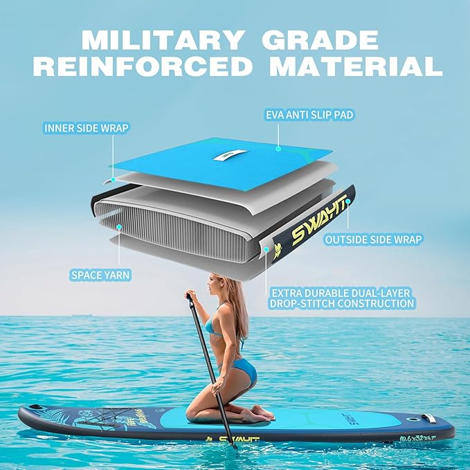 Inflatable Stand Up Paddle Board – Durable SUP for Adults & Youth,33" Wide Blow Up Paddle Board with Paddle, Pump, Backpack,Leash – All Around Stable for All Skill Levels, Carries up to 450 lbs