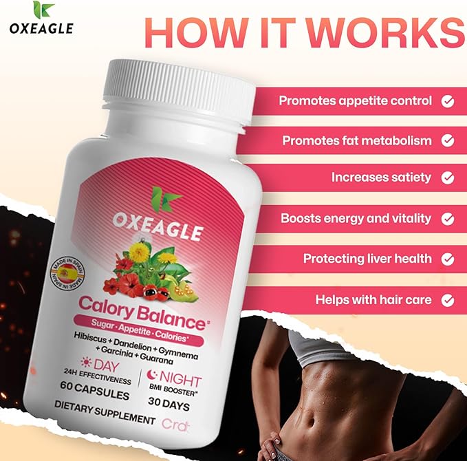 Appetite Suppressant, Hunger Suppressant for Women | Hibiscus, Dandelion, Gynostemma, HCA, Guarana | Natural Support for Energy Levels