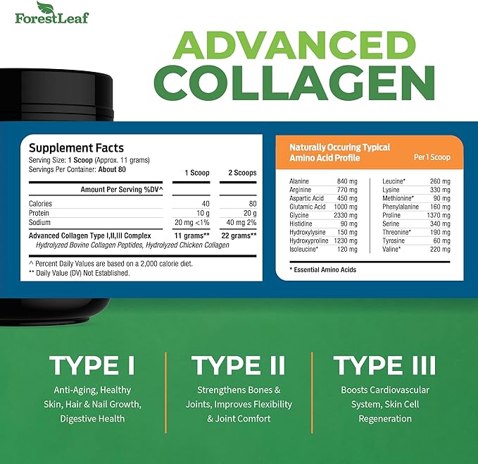 Collagen Peptides Powder Unflavored - Hydrolyzed Collagen Protein Powder Type 1, 2 & 3 - Grass Fed Keto Collagen Powder for Women & Men - Vital Hair, Skin, Nails, Joints, Recovery, 11g Per Serving