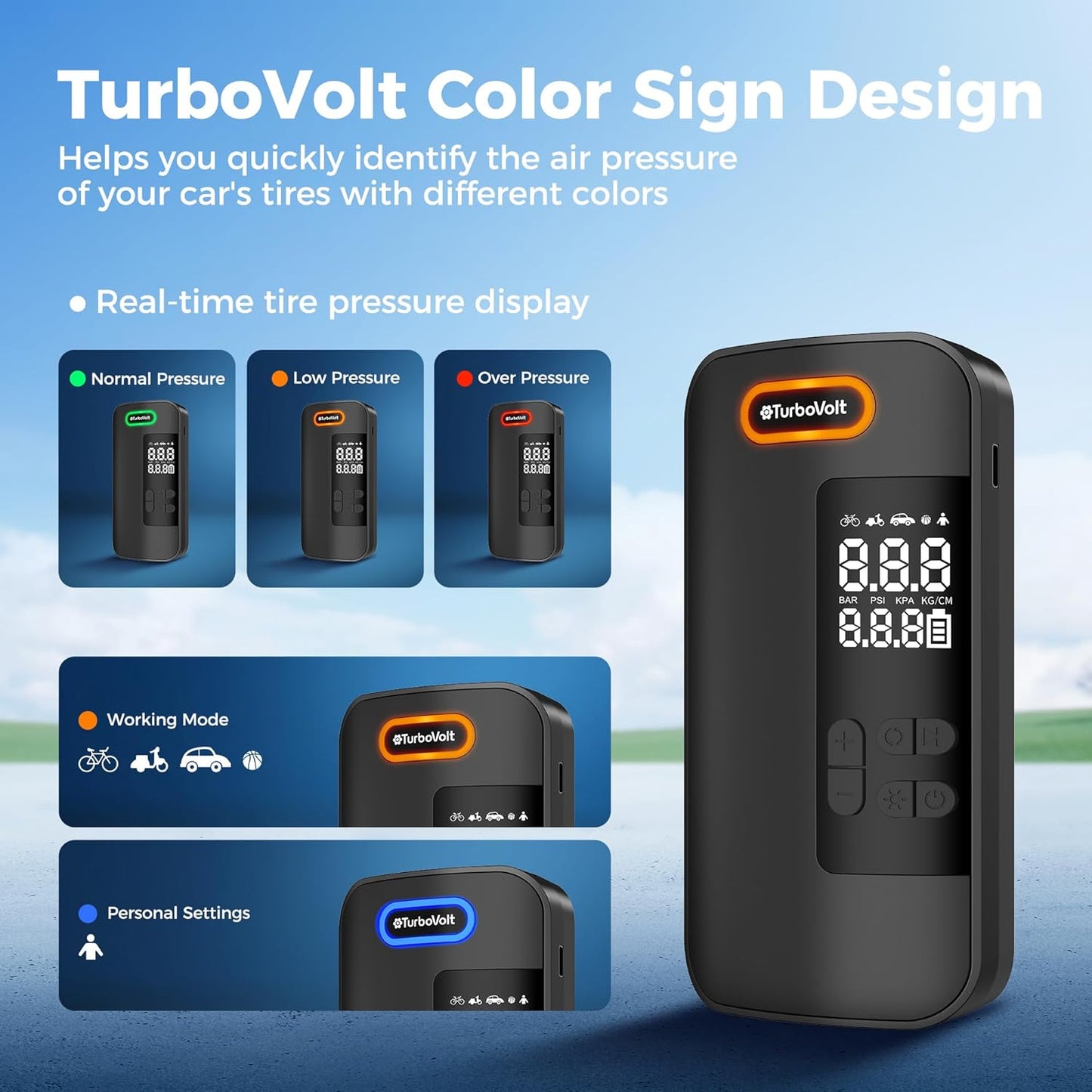 Tire Inflator Portable Air Compressor, 150PSI Rechargeable 2X Faster Cordless Air Pump, Portable Tire Inflator with Pressure Gauge & LED Light 4 Preset Modes, Electric Air Pump for Motor Bike Ball